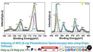 Indexing of XPS (X-ray Photoelectron Spectroscopy) data using Origin Software