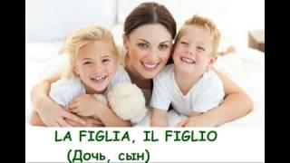 названия семейных связей на итальянском русском I nomi dei legami familiari russo italiano