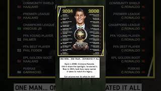 2008 Ronaldo vs 2024 Stars – No Competition?