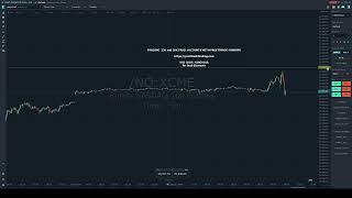 Singularity Trader Futures LIVE Stream - Nov 25, 2024