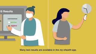 How COVID-19 tests are processed in BC laboratories