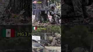  XM250 &  MG3 – New Tech vs Classic! Who is stronger  #shorts