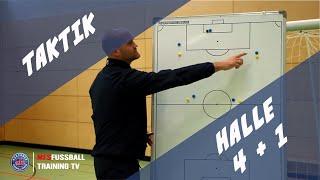 MFS Spielaufbau: Hallentaktik 4+1