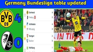 Germany Bundesliga table updated 23/11/24 #bundesliga #sports #highlights #bundesligatable #football