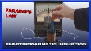 The law of electromagnetic induction. Physics. Experiments.