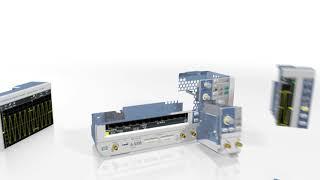 Everything you need. And more. Complete solutions from Rohde & Schwarz for you