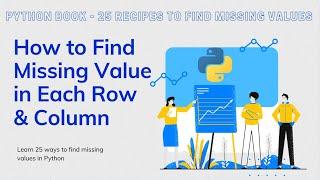 Finding Missing Values in Python Pandas Dataset each row or column or cell