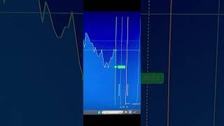 Простой Способ Как Заработать Деньги В Интернете #shorts #инвестиции #binarium #trading