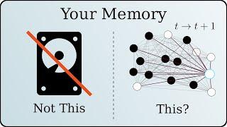 Hopfield network: How are memories stored in neural networks? [Nobel Prize in Physics 2024]  #SoME2