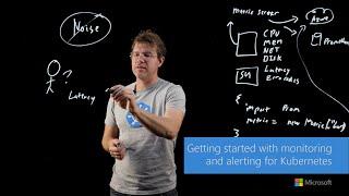 Getting started With Monitoring and Alerting for Kubernetes
