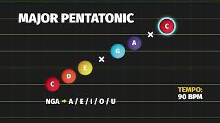 Major PENTATONIC scale vocal exercise for singing riffs and runs FASTER and better