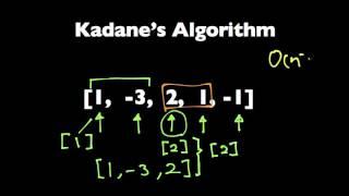 Kadane's Algorithm to Maximum Sum Subarray Problem