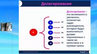 Что такое делегирование. Техника делегирования