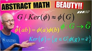 Group Homomorphisms, Linear Transformations, Kernels, & First Isomorphism Theorem