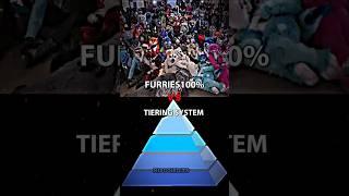 FURRIES 100% VS TIERING SYSTEM #edits #meme