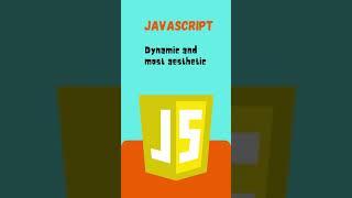 Top 3 #programming #languages to #learn in #2021 | #python #coding #javascript #devops