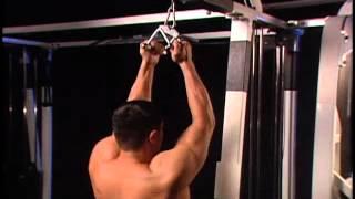 How to do Cable Close Grip Lateral Pull down correctly? Avoid any injury. #106