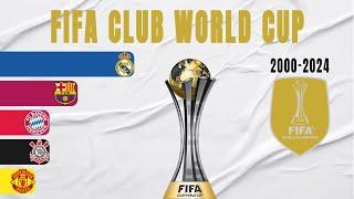 FIFA Club World Cup All Winners (2000-2024)