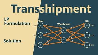 Transshipment Problem -LP Formulation | Solution