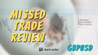 Reviewing Missed Trade | FOREX Case Study