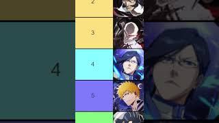 TOP 10 No Affiliation Meele Killer Characters! Nightmare Guild Quest Tier List! Bleach Brave Souls