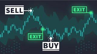 Algo Trading Strategies: Mean Reversion (Complete Guide)