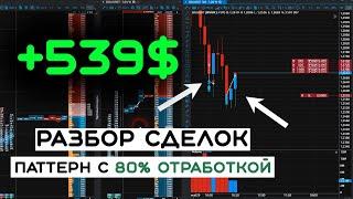 Скальпинг на Фьючерсах Криптовалют на бирже binance | Заработок на трейдингу | Разбор Сделок