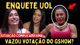 BBB 25: VAZOU NÚMEROS DO GSHOW? ENQUETE UOL JÁ MOSTRA 100% QUEM SAI HOJE? GRACYANE , DANIELE OU EVA?