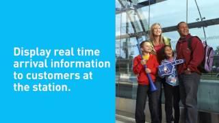 ITS – balancing the needs of all travellers