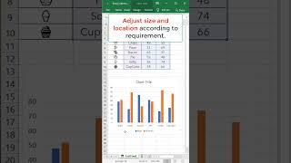 Add Emojis to Excel Charts and Take Your Reports to Next Level!