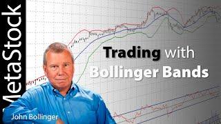 Trading with Bollinger Bands