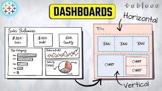 Mastering Tableau Dashboards: Layout Containers Explained | #Tableau Course #137