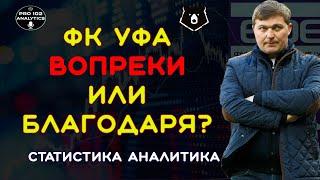 Итоговый тактический разбор сезона ФК Уфа! Интервью Стукалова. Агаларов. Вылет в ФНЛ.