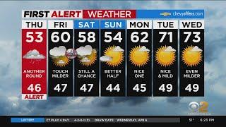 First Alert Forecast: CBS2 4/6 Evening Weather at 6PM