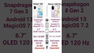 Honor 100 Vs Honor 100 Pro #sbtech #shortvideo #viral #shortsfeed #honor