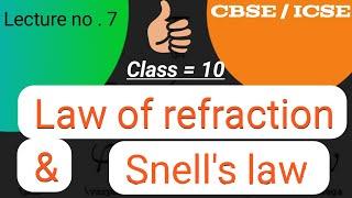 Law of refraction and Snell's law // by Bhashkar mishra