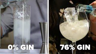 Alcohol-Free Gin Vs. The Strongest Gin In The World