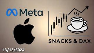 DAX-Rekord, Apple-News & Meta’s neue KI | DAX & Snacks