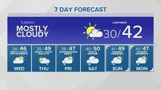 Temperatures dip below freezing in much of western Washington | KING 5 weather
