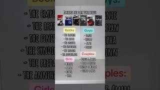 My final ranking of the dark verse series 🫣 #darkromancebooks #darkverse #bookrecs #bookgirl #books
