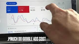   How Much Do Google Ads Cost 