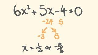 How to Factor any Quadratic Equation Easily - Trick for factorising