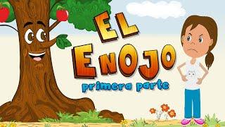 El ENOJO PARTE1