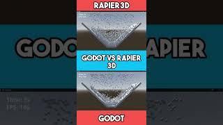 Use Rapier3D: The Best Physics Engine For Godot?