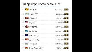 DOTA 1 5x5 ИГРА ПО 500$ iCCup.com Вперед