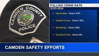 Camden County crime rates hits 55-year low, officials say