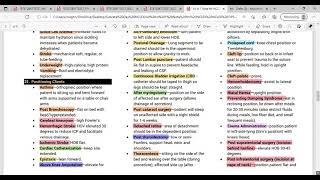 Patient Positioning for NCLEX Exam for Nursing Students All position and disease in one page