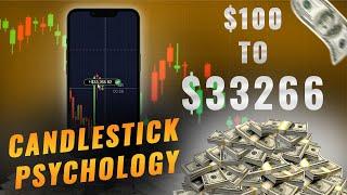 $100 to $33K with Candle Psychology –No Indicators Needed! Pocket Option | Binary Options