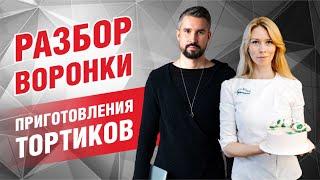 Миллион на курсах по тортикам или как правильно настроить холодный трафик