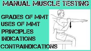 All you need to know about MMT (manual muscle testing) in 10 mins.